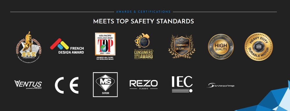 Rezo Group’s safety standards certification